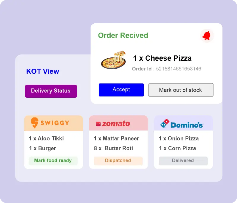 managed using a single online ordering system with paytel